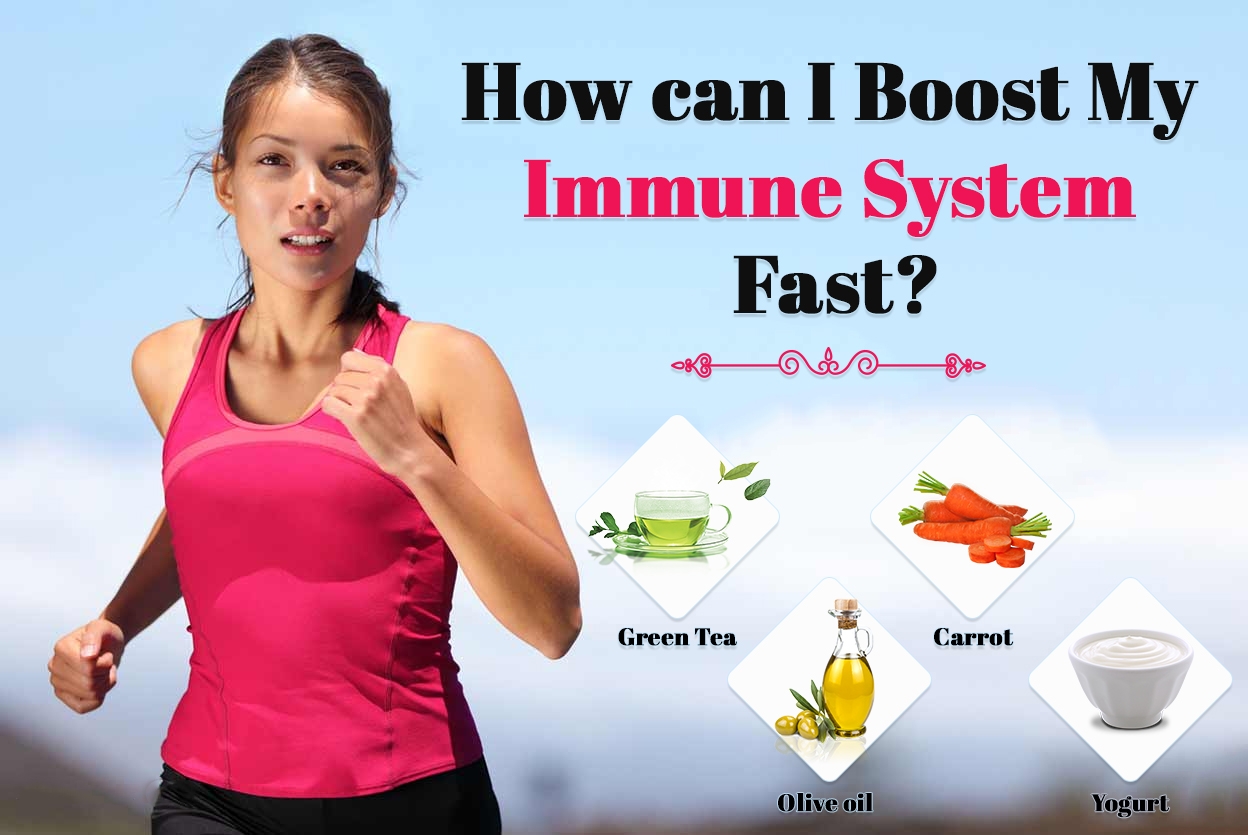 Immune System